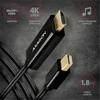 AXAGON RVDM-HI14C2 Mini DisplayPort to HDMI adapter cable, 4K/30 Hz, 180 cm long – juodas
