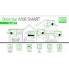 EVOLVEO Detective WN8 SMART - belaidė kamerų sistema