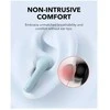 Anker Soundcore K20i ausinės, Melsvos spalvos