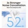 Ausinės ANKER Soundcore P31i baltas