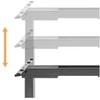 Fellowes reguliuojamo aukščio stalas Brateck M08-23DE 2 varikliai diapazonas 620-1280 mm keliamoji galia 100 kg