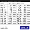 DATACOM Kabelio sandariklis PG11