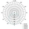 Sieninis šviestuvas Emos LED luminaire QARI, round baltas 20W neutral baltas, IP65