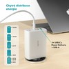Epico UltraBoost GaN 140W greitasis įkroviklis EA140 - baltas