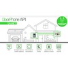 EVOLVEO DoorPhone AP1-2