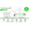 EVOLVEO DoorPhone AP1-2
