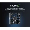 EVOLVEO G750, zdroj 750W, 80+ GOLD, ATX 3.1, aPFC, 140 mm ventilátor, plně modulární, záruka 3 roky, bílý
