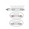 Festa Oscillating Sprinkler AQUATIC 8 - 19 nozzles