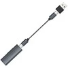 Fosi Audio DS2 2024