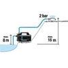 Gardena Sodo siurblys 4100 Silent, 550 W, 4100 l/h, 36 m / 3,6 bar, 7kg, apsauga nuo UV ir lietaus