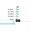 Gardena Sodo siurblys 4100 Silent, 550 W, 4100 l/h, 36 m / 3,6 bar, 7kg, apsauga nuo UV ir lietaus