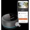 GARDENA smart Irrigation Computer Pipeline
