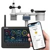 Garni Technology GARNI 3075 Arcus - Wi-Fi oro stotis