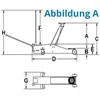 Güde GRH 2,5/510 L (18033)