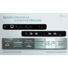 I-TEC universali dviguba 4K Ekrano prijungimo stotelė PD 85W + USB-C įkroviklis 100W