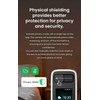 IMMAX NEO LITE SMART Security indoor camera BLOCK