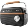 Radio JVC Radio przenośne RA-E215G JVC pilka