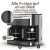Espreso lašelinis kavos aparatas PC-KAD 1308 DARK INOX PROFICOOK