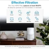 Levoit Core300-RF-RTL – filtrai pro Core300S ir Core300-RAC