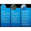Marimex Solar tarpaulin juodas circle 3,66m - EKOSUN (10400016)