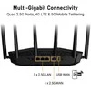Asus | Dual Band WiFi 7 Extendable Gaming Maršrutizatorius | TUF Gaming BE6500 | 802.11be | 6500 Mbit/s | Ethernet LAN (RJ-45) jungtys 4 | Tinklelio palaikymas Taip | MU-MiMO Taip | Antenos tipas Išorinė fiksuota | 1