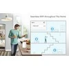Tinklo įranga - Cudy M1300 Mesh Wi-Fi sistema dviejų juostų 802.11ac balta