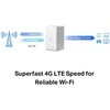 „Mercusys“ | 300 Mbps belaidis N 4G LTE maršrutizatorius | MB110-4G | 802.11n | 10/100 Mbit/s | Ethernet LAN (RJ-45) jungtys 1 | Palaikomas tinklelis: Ne | MU-MiMO: Ne | 3G/4G duomenų bendrinimas | Antenos tipas: Išorinė