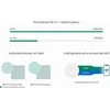 Maršrutizatorius TP-Link EAP720 belaidis prieigos taškas 4324 Mbit/s Baltas Maitinimas per Ethernet (PoE)