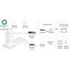 TP-Link EAP720 belaidis prieigos taškas 4324 Mbit/s Baltas Maitinimas per Ethernet (PoE)