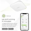 Maršrutizatorius ZYXEL WIFI 6 AP, ACCESS POINT, NWA50AXPRO, AX3000, 2X2:3X3 MU-MIMO, 2.5GB LAN PORT, POE+ (802.3AT), STANDALONE/NEBULA CLOUD MANAGED INCLUDING POWER ADAPTER (2Y WARRANTY)