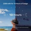 Maršrutizatorius Mercusys 150Mbps 4G LTE mobilusis Wi-Fi | Mercusys