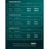 Mikrotik CCR2004-16G-2S+PC | MikroTik | Ethernet Maršrutizatorius | CCR2004-16G-2S+PC | 10/100/1000 Mbit/s | Mesh Support No | MU-MiMO No | No mobile broadband