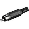 Goobay Premiumcord Cinch M connector