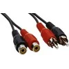 RCA 2x2 audio kabelio jungtys