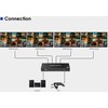 PremiumCord HDMI 2.1 skirstytuvas 1-2 jungtys, 8K@60hz, 4K@120Hz, 1080p, HDR+