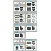 „PremiumCord“ laidas USB 3.0 itin greitas 5 Gbps A-A, 9 kontaktų, 1 m