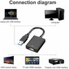 PREMIUMCORD USB 3.0 adapteris su HDMI, FULL HD 1080p