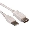 USB kabelis Goobay USB-A - USB-A 0,3 m Baltas (68716)