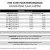 Pirelli P ZERO Race RS TLR 32-622, SpeedCORE, SmartEVO2, 120tpi, Team Edition