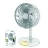 Platinet stalo USB ventiliatorius (PRDF0326)