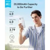 Anker Zolo Power Bank 20000 mAh balta