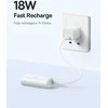Powerbank OS-Baseus Compact IP 5000mAh 20W (baltas)