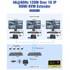 Šakotuvas AV signalo perdavimo sistema „PremiumCord PREMIUMCORD HDMI“ prailginimo kabelis 120 m 4K@60Hz per IP juodas