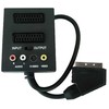 SCART - RCA/S-Video adapteris PremiumCord (Naudoti A)