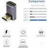 PremiumCord Adaptér USB-C na USB-C, USB 4.0, zahnutý 90°