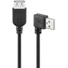 Goobay Thunderbolt – USB-A USB kabelis juodas (JAB-1338756)