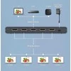 PremiumCord PREMIUMCORD HDMI 2.0 skirstytuvas 1–4 prievadai, 4K x 2K/60Hz, FULL HD, 3D, HDR palaikymas