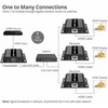 Kabelis PremiumCord HDMI RJ-45, Juodas (khext120-1)