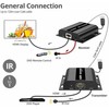 Kabelis PremiumCord HDMI RJ-45, Juodas (khext120-1)