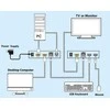 System przekazu sygnału AV PremiumCord HDMI, Juodas (khext60-4)